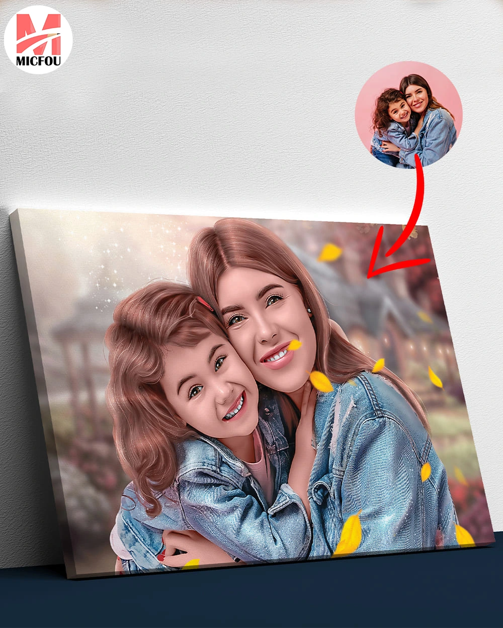 Dessin personnalise realiste sur toile